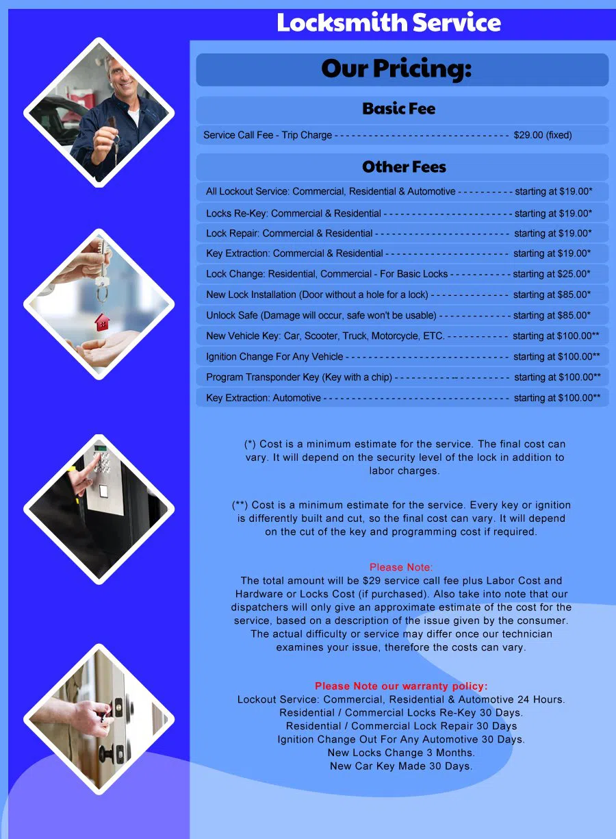 Express Locksmith Store New Rochelle, NY 914-402-7257